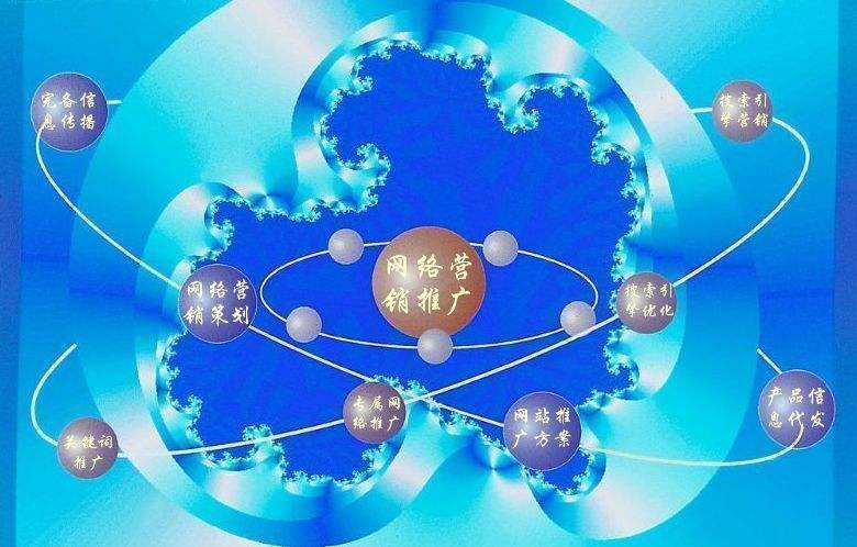 赤城新媒体运营企业需要掌握的网络推广技巧有哪些